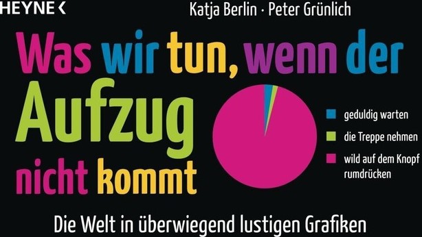 Cover von die Welt in Grafiken